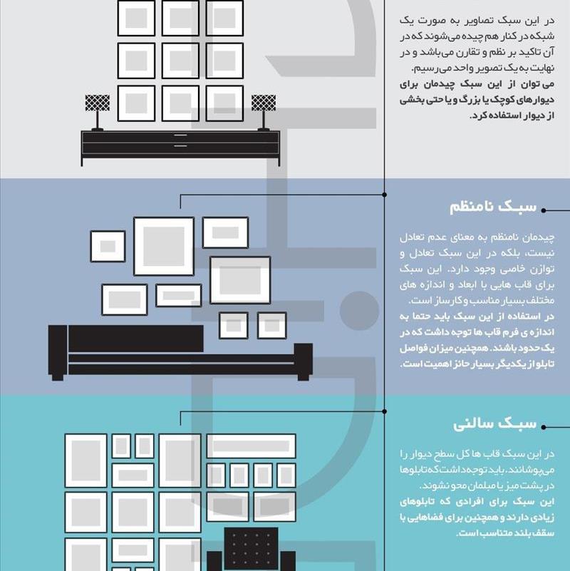 چیدمان قاب عکس روی دیوار، 7 مدل راهگشا!