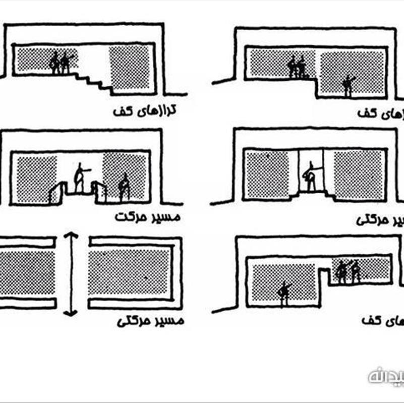 آرامش در اولین خانه درختی کامل جهان