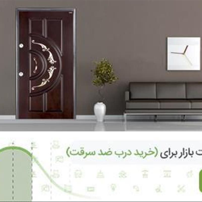 قیمت درب ضد سرقت، امنیت خانه ارزش هزینه کردن دارد!
