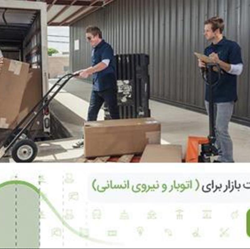 خدمات اسباب کشی و اتوبار،  بدون دردسر جا به جا شوید!