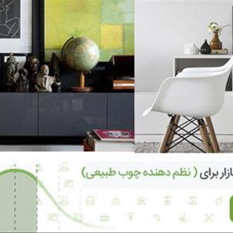 شلف و باکس چوبی، اگه چوبش طبیعی باشه چند؟!