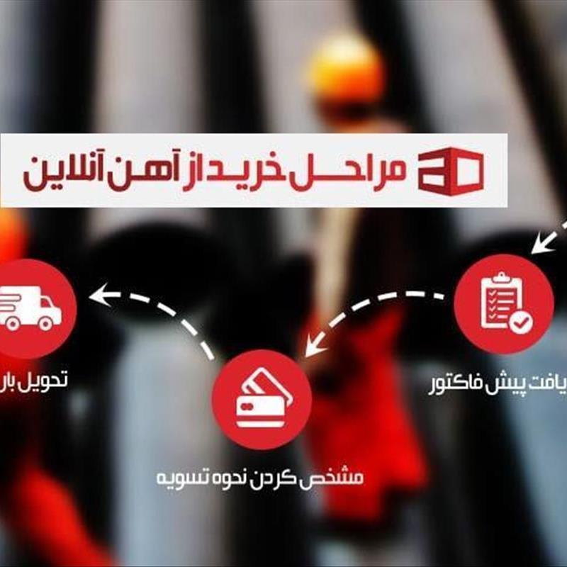 معرفی مجموعه آهن آنلاین؛ فروشگاه اینترنتی آهن آلات | قیمت آهن