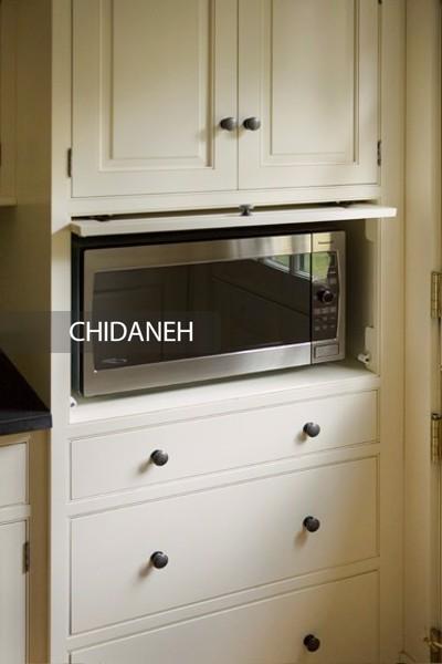 Chidaneh.com placeholder image