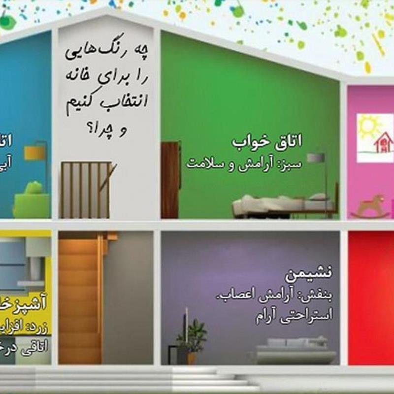 روانشناسی رنگها در معماری، رنگها چه می گویند؟