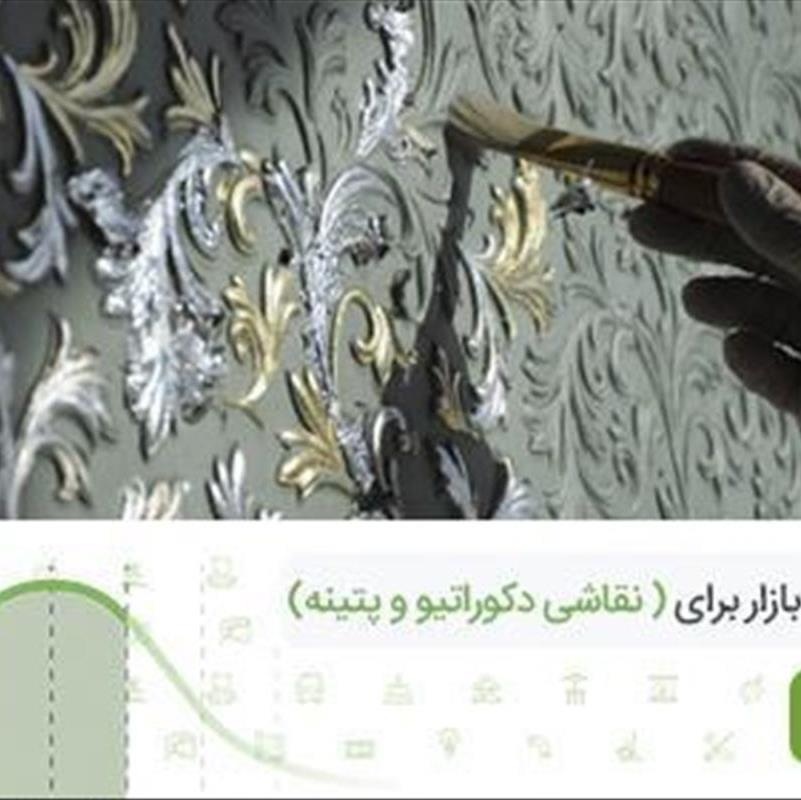 قیمت پتینه‌کاری؛ نقاشی دکوراتیو سنتی در خانه‌های امروزی!