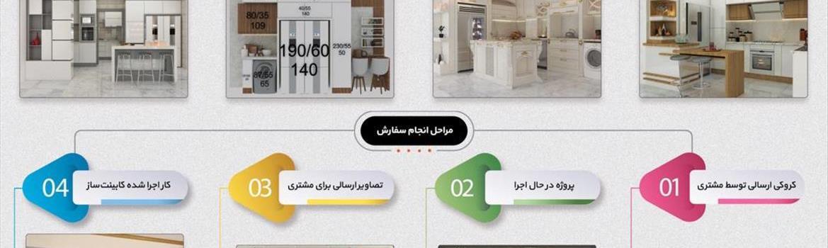 Chidaneh.com placeholder image