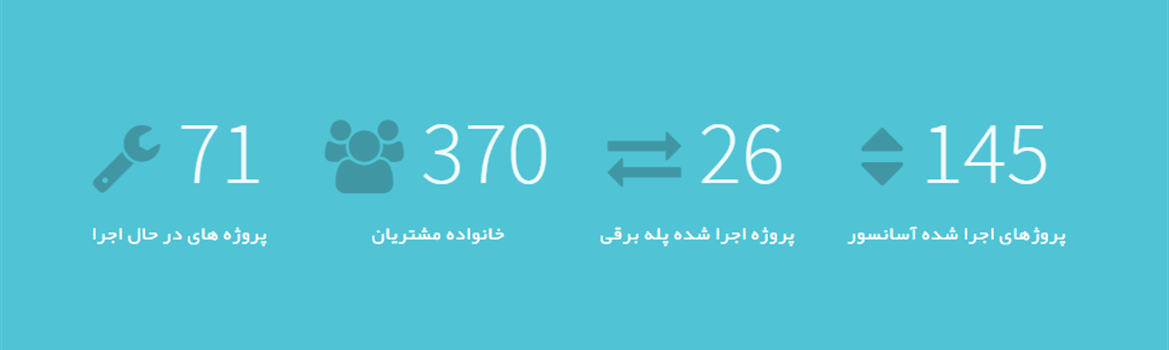 صدرا صنعت آسانبر