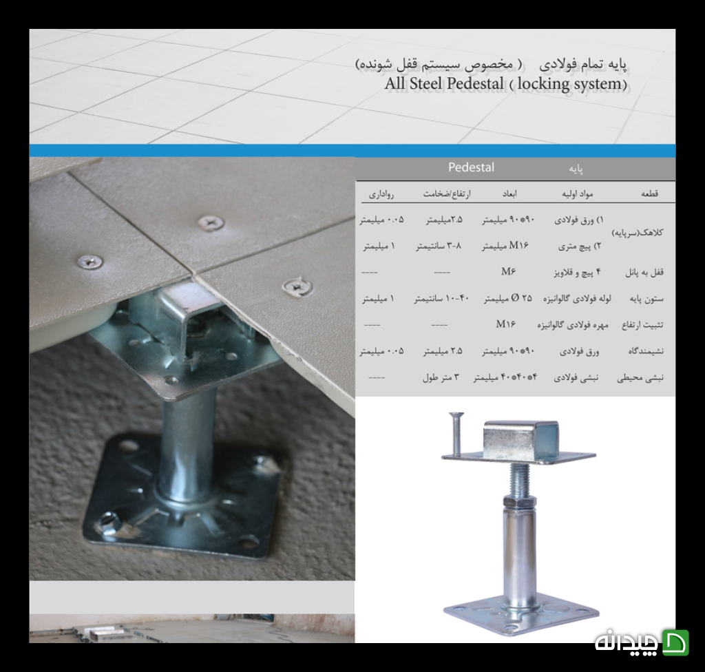 Chidaneh.com placeholder image