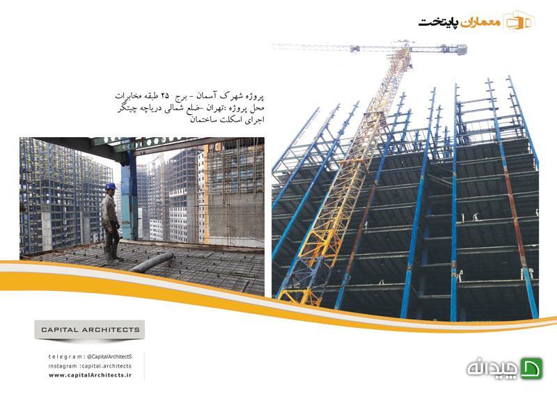 Chidaneh.com placeholder image