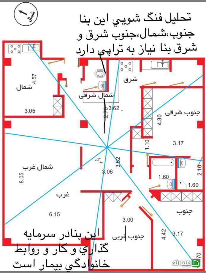 Chidaneh.com placeholder image