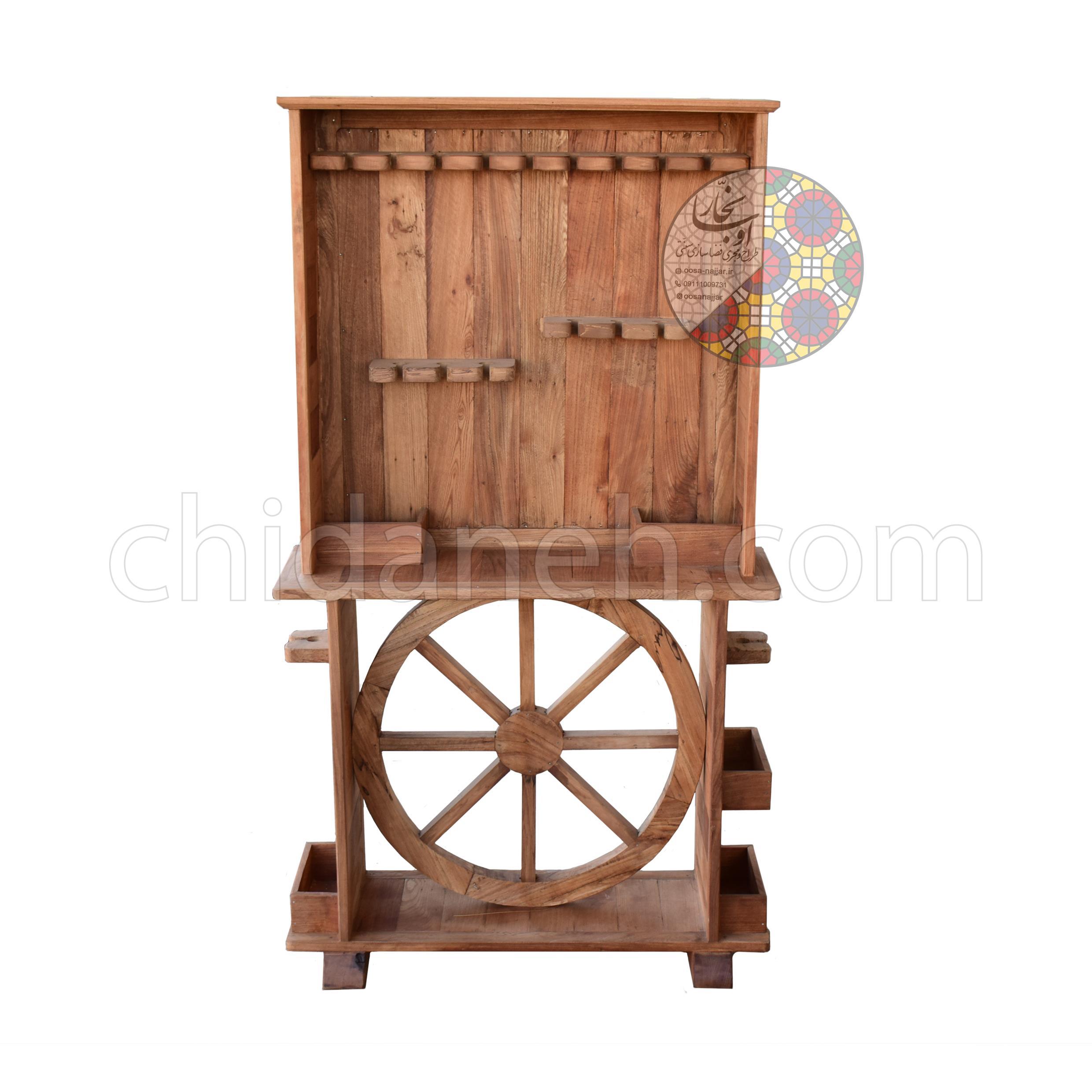 Chidaneh.com placeholder image