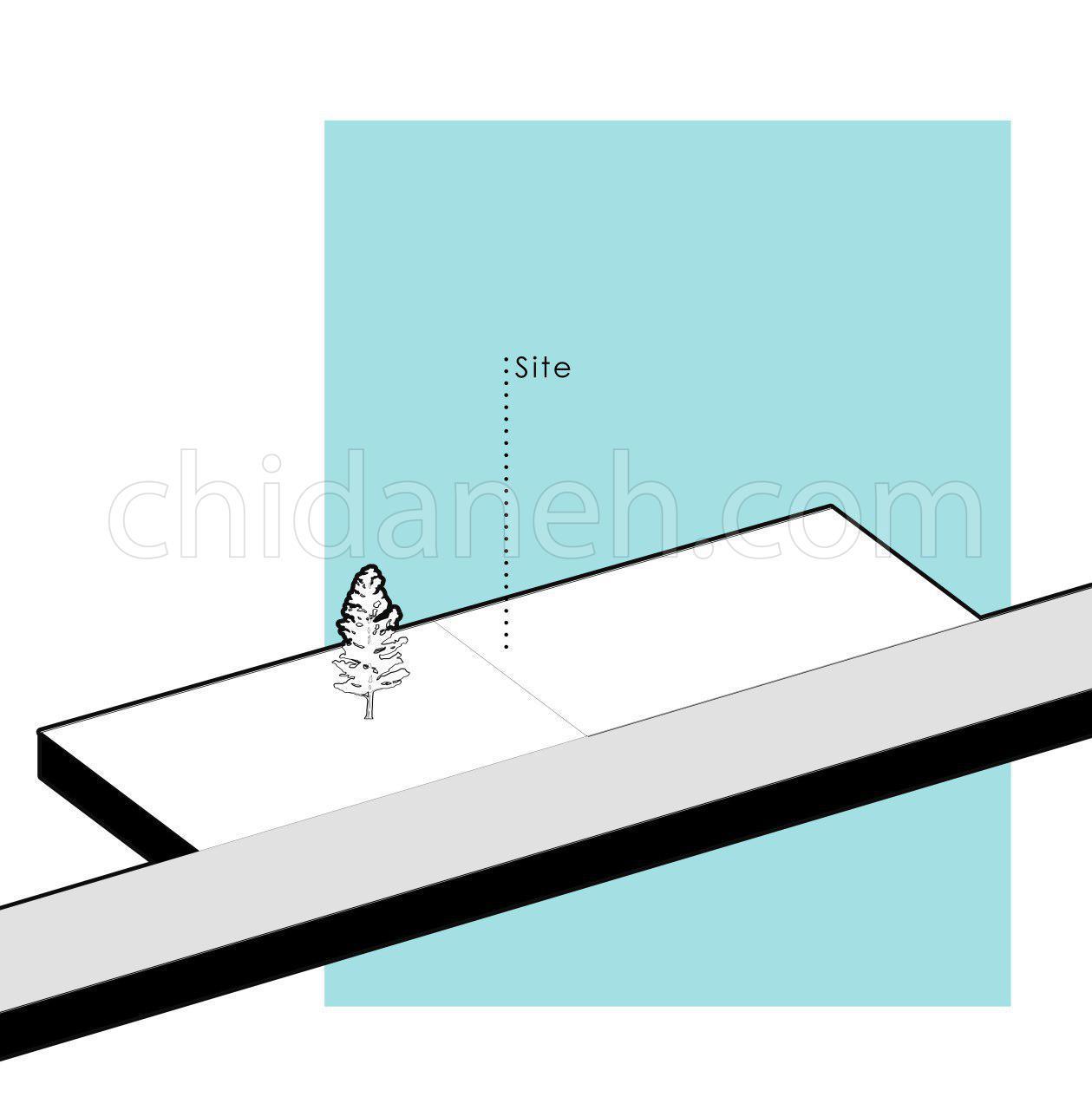 Chidaneh.com placeholder image