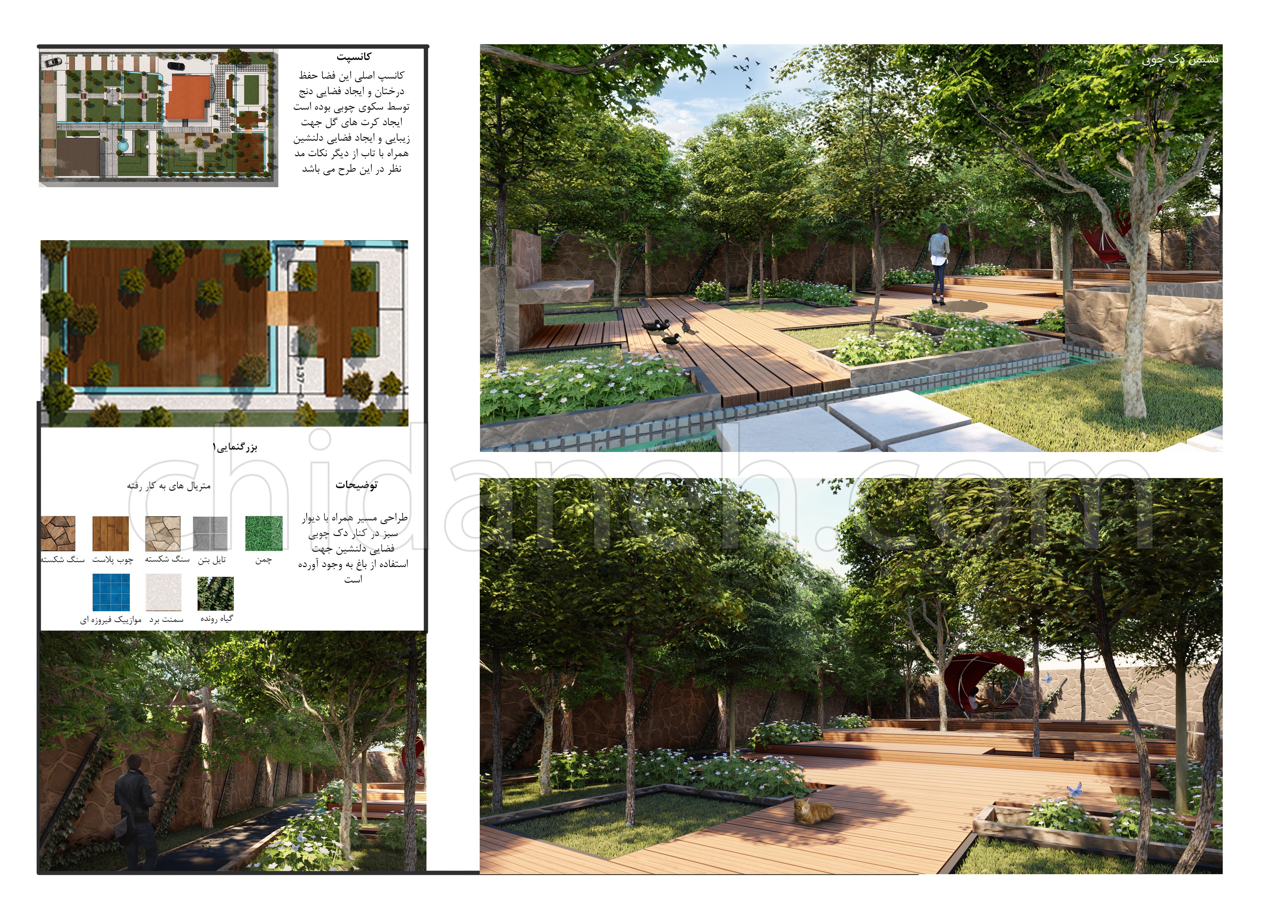 Chidaneh.com placeholder image