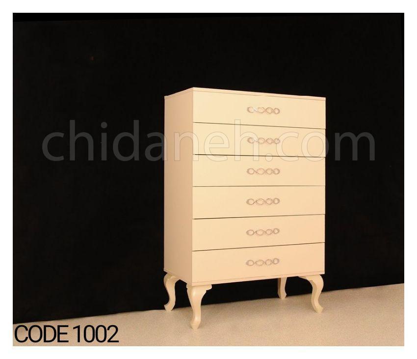 Chidaneh.com placeholder image