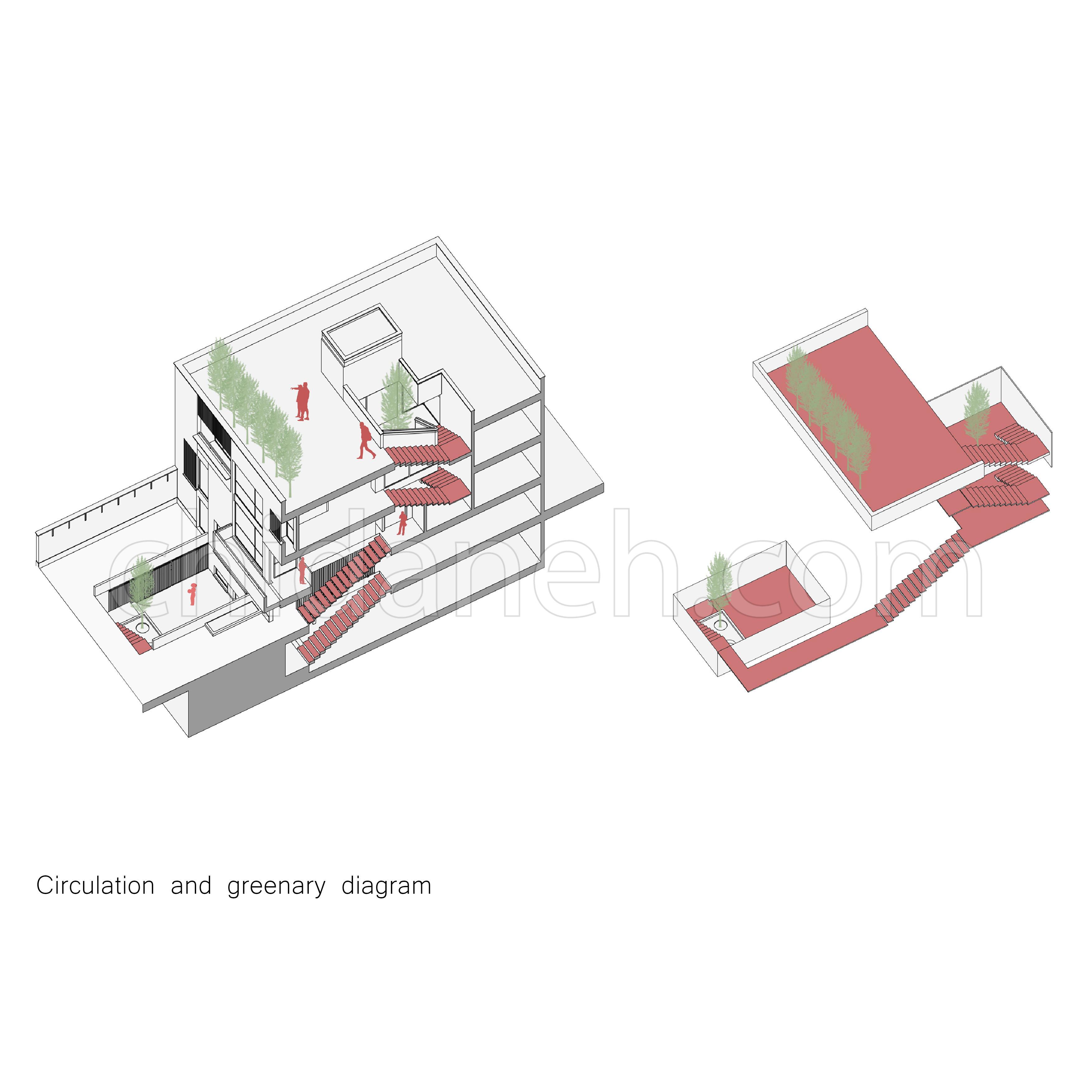 Chidaneh.com placeholder image
