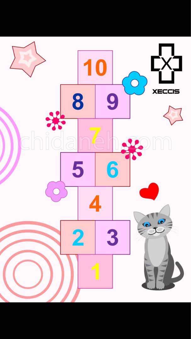 Chidaneh.com placeholder image