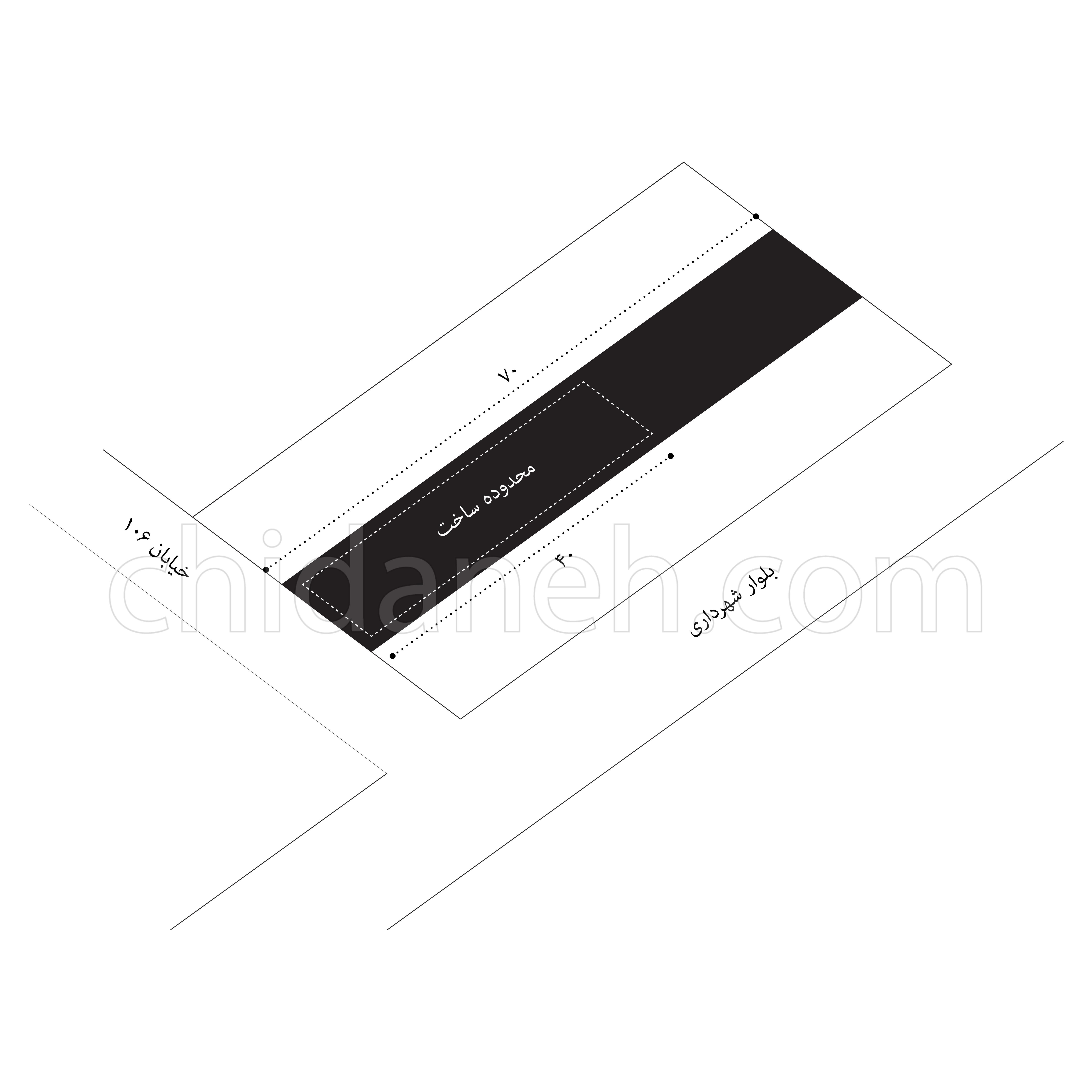 Chidaneh.com placeholder image