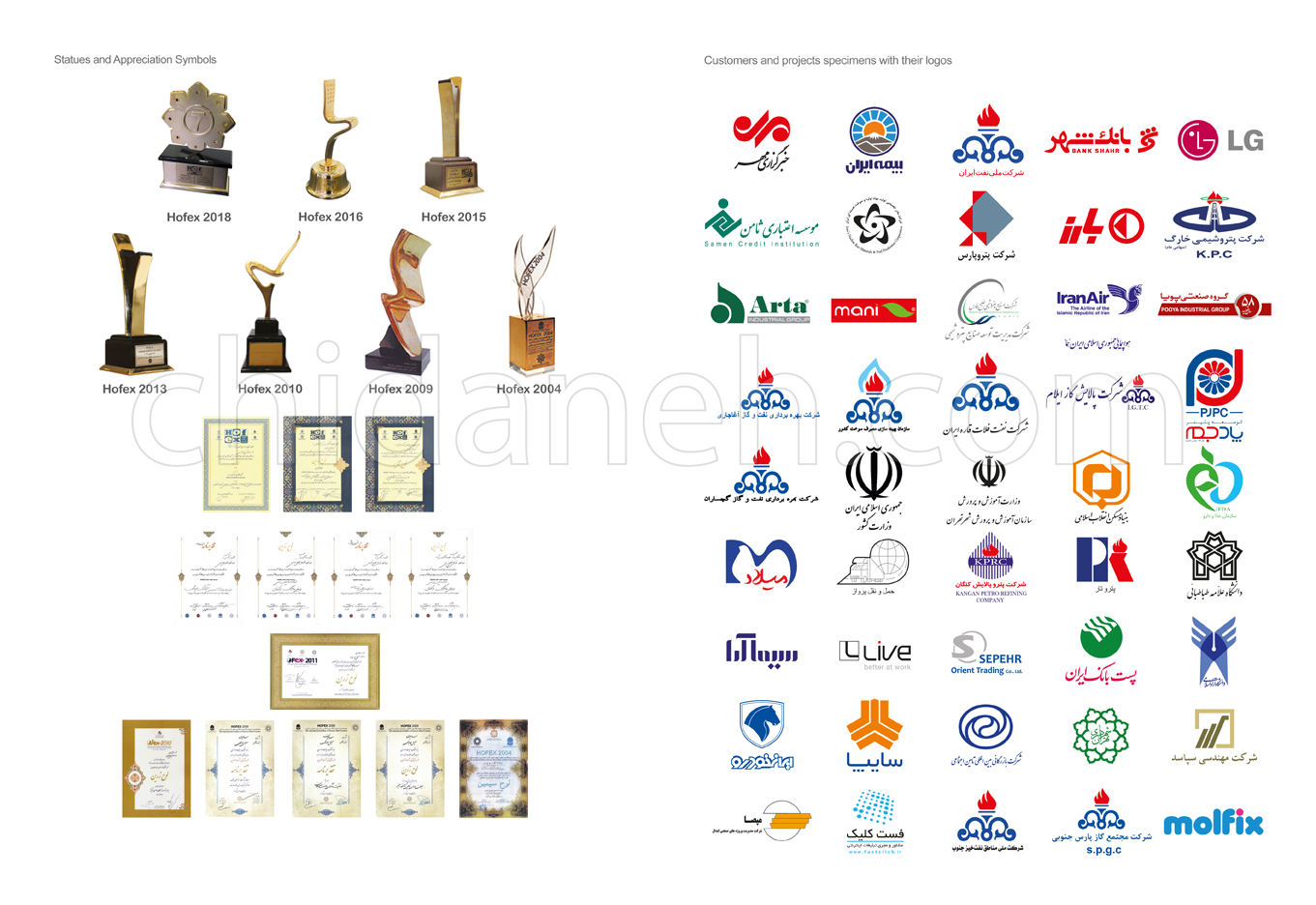 Chidaneh.com placeholder image