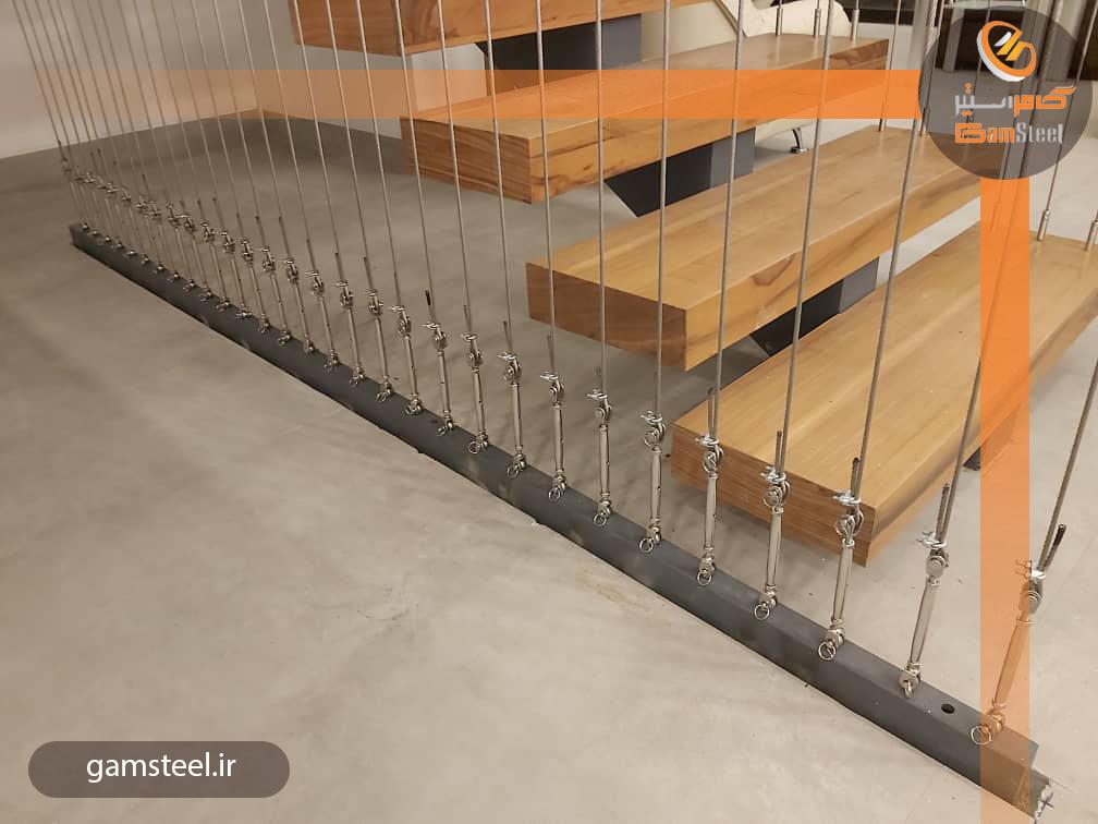 Chidaneh.com placeholder image