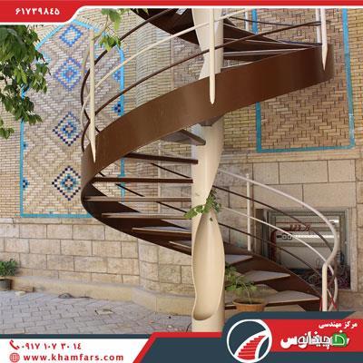 Chidaneh.com placeholder image