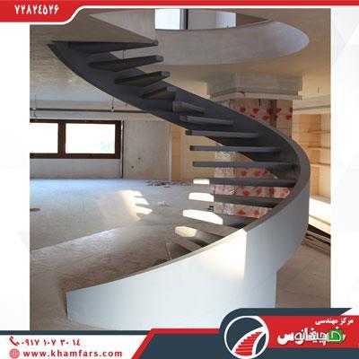 Chidaneh.com placeholder image