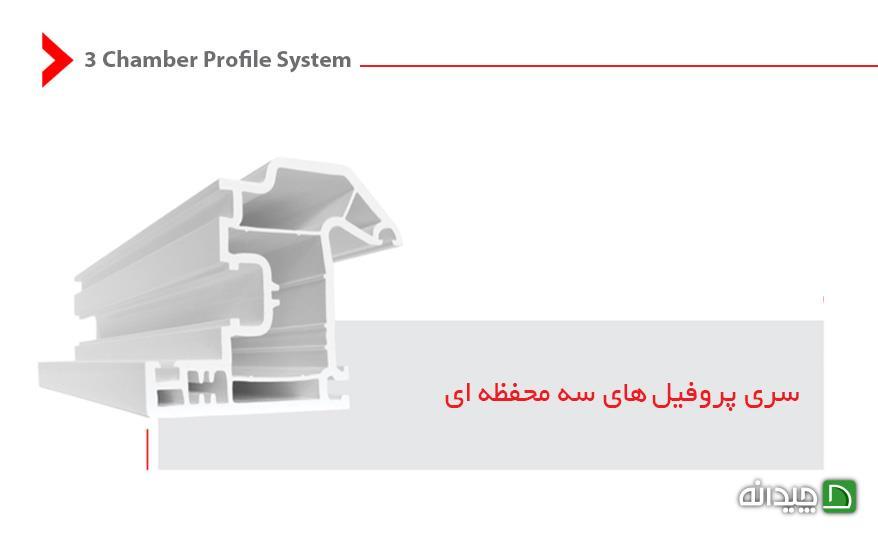 Chidaneh.com placeholder image