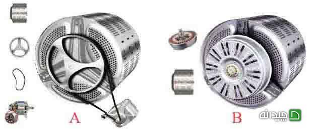 Chidaneh.com placeholder image