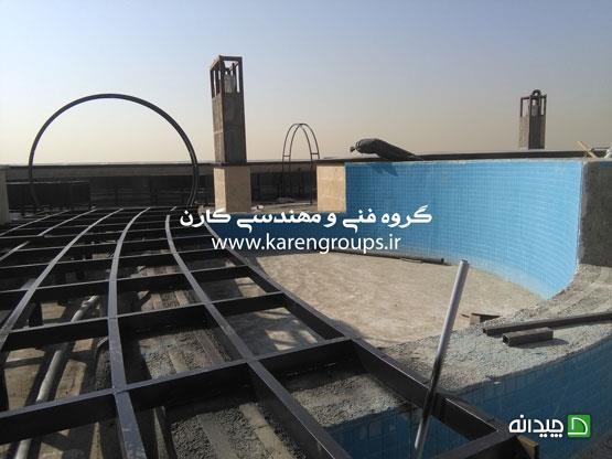 Chidaneh.com placeholder image