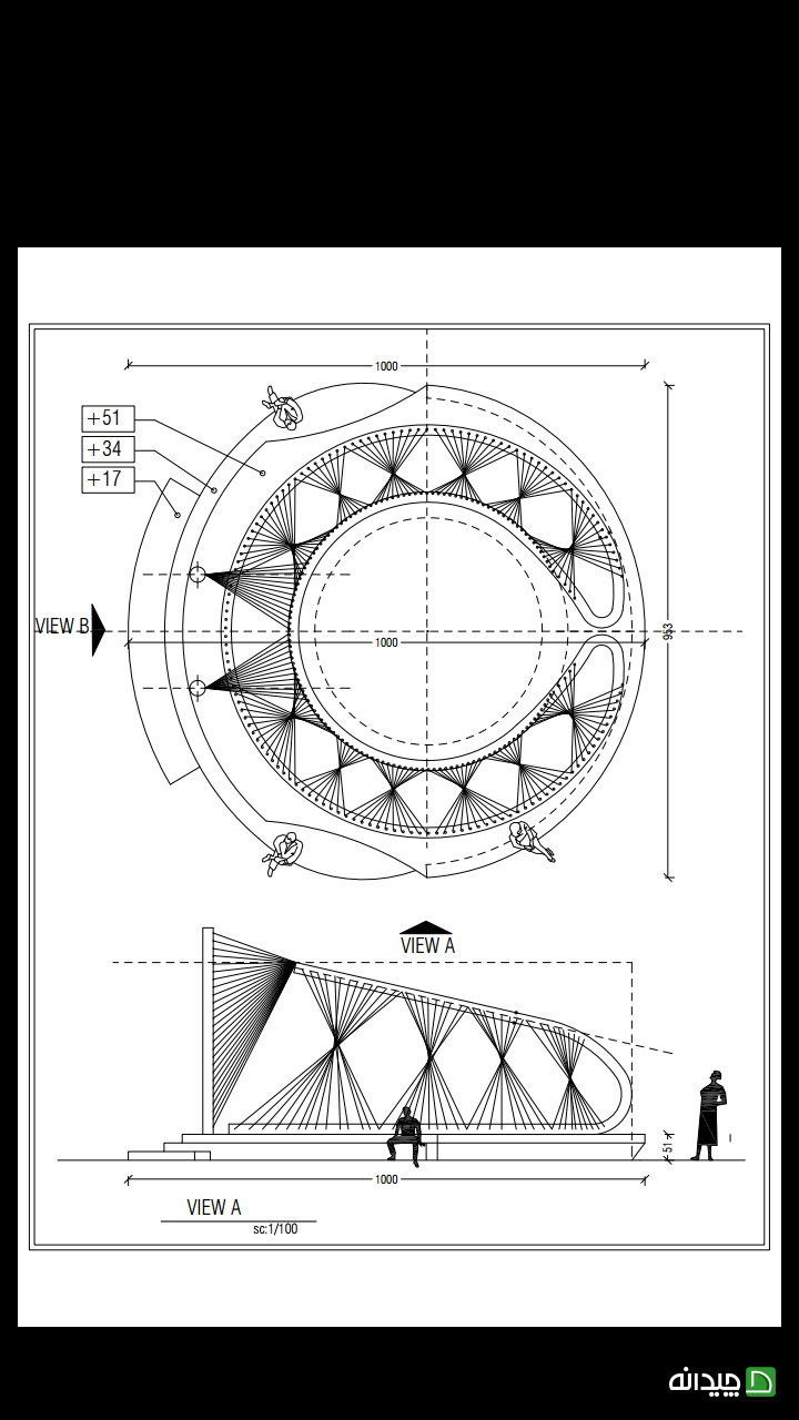 Chidaneh.com placeholder image