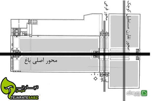Chidaneh.com placeholder image