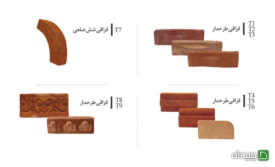 Chidaneh.com placeholder image