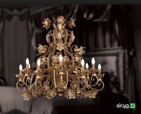 Chidaneh.com placeholder image