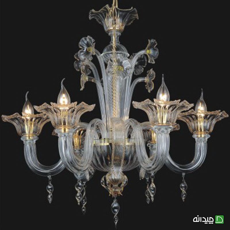 Chidaneh.com placeholder image