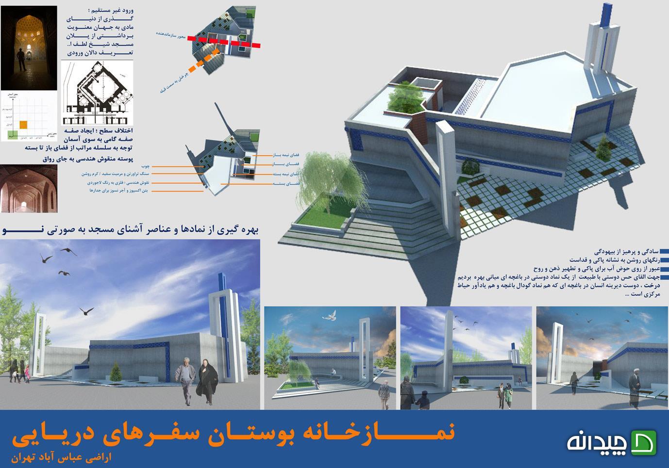 Chidaneh.com placeholder image