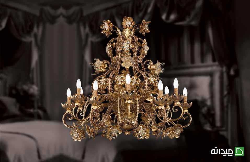 Chidaneh.com placeholder image