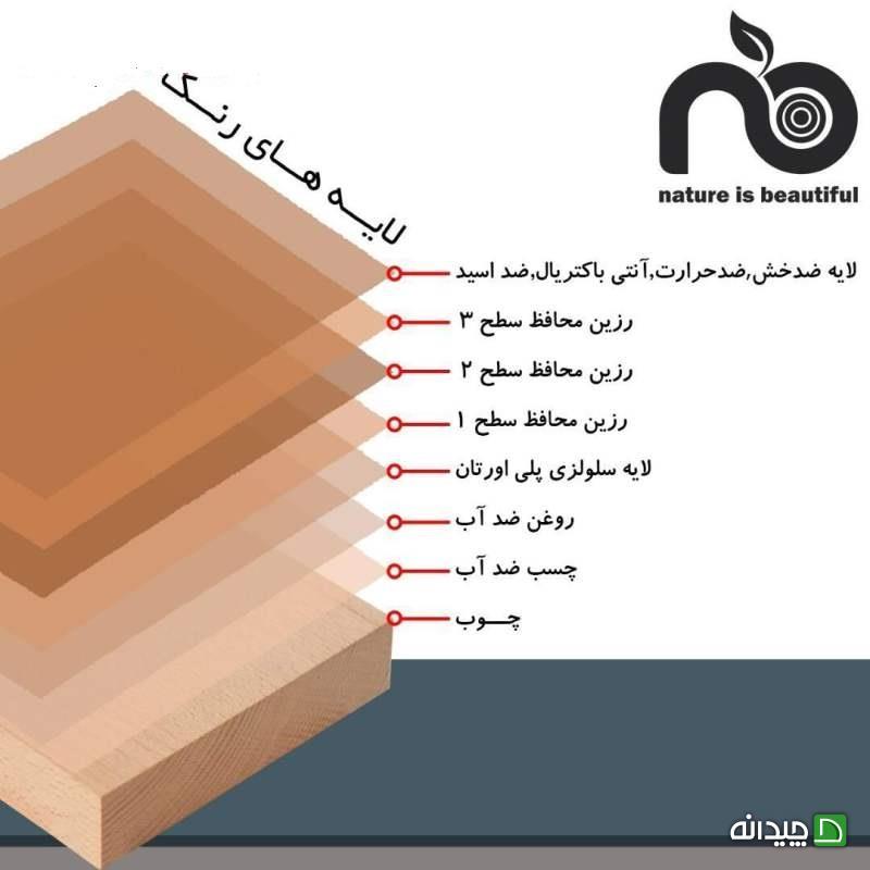 Chidaneh.com placeholder image