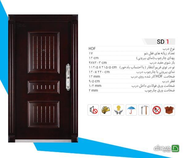 Chidaneh.com placeholder image