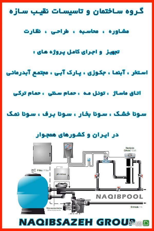 Chidaneh.com placeholder image