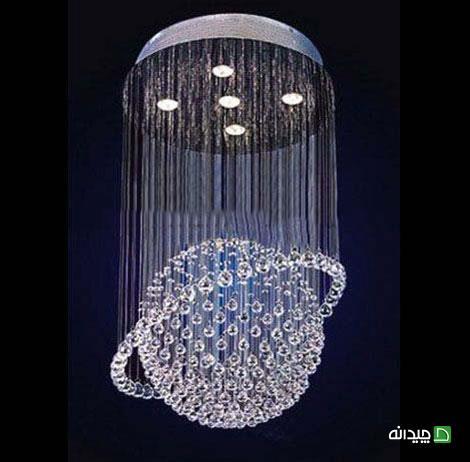 Chidaneh.com placeholder image