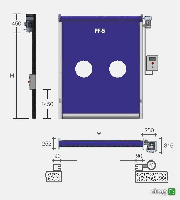 Chidaneh.com placeholder image