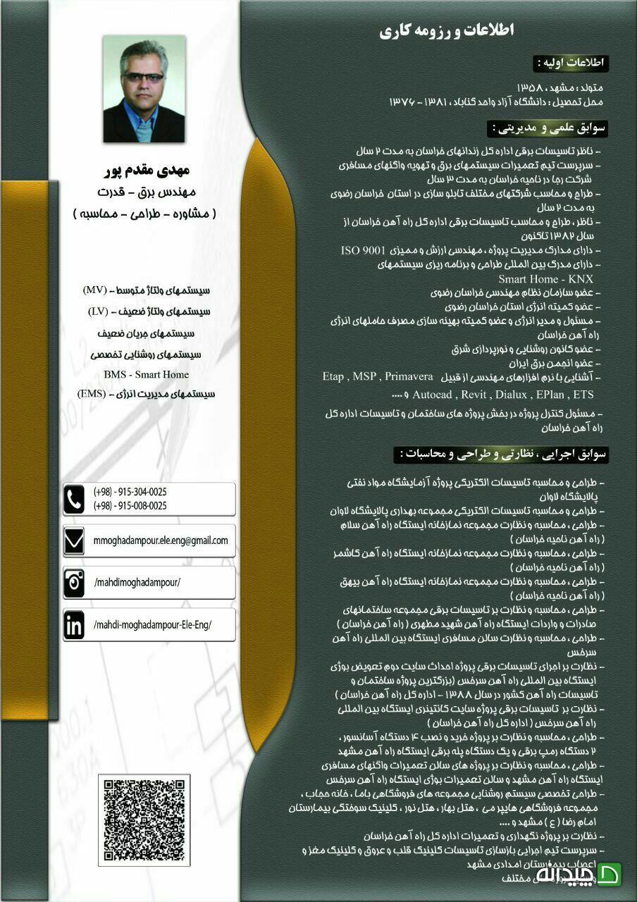 Chidaneh.com placeholder image