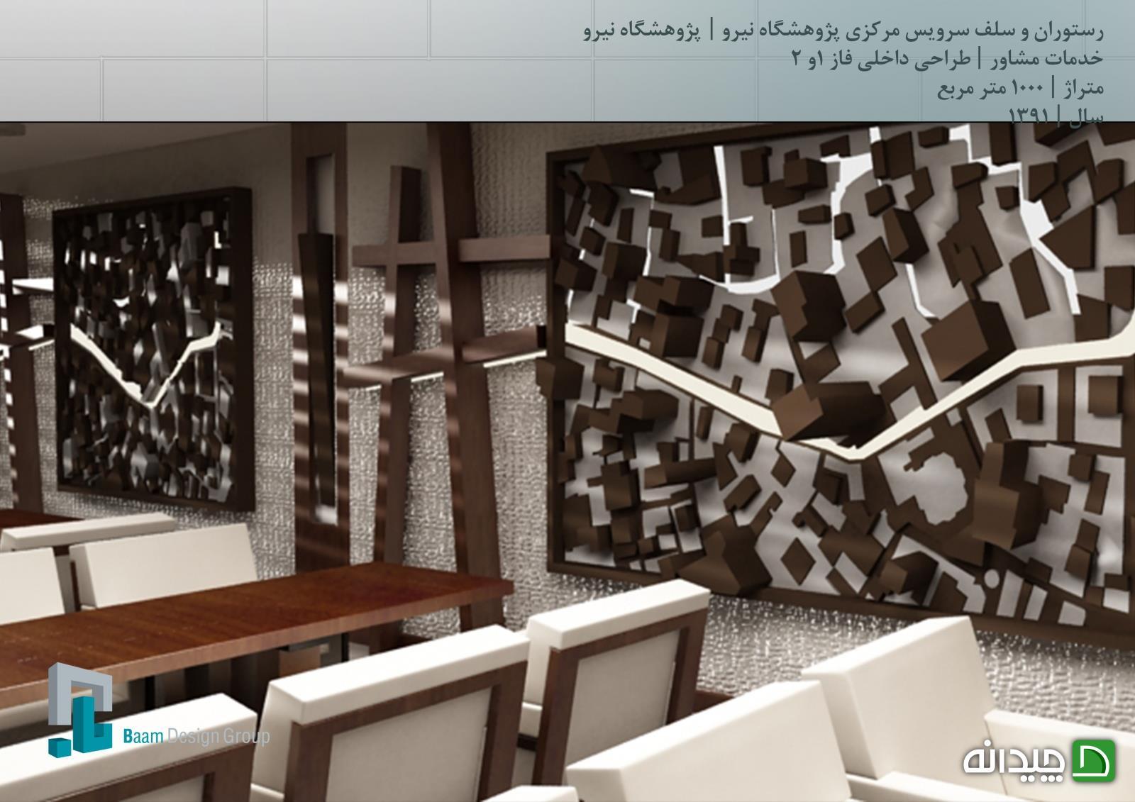 Chidaneh.com placeholder image
