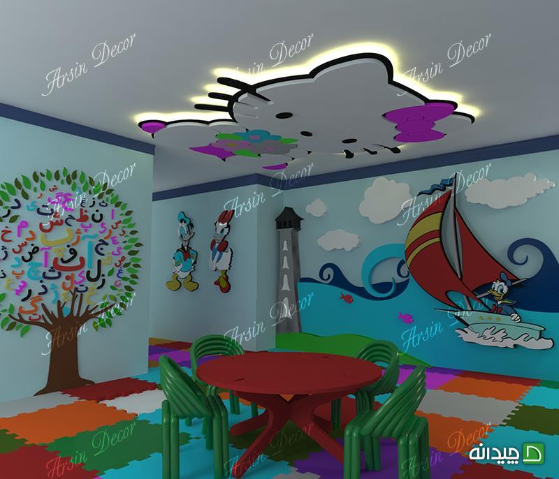 Chidaneh.com placeholder image