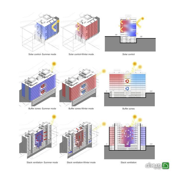 Chidaneh.com placeholder image