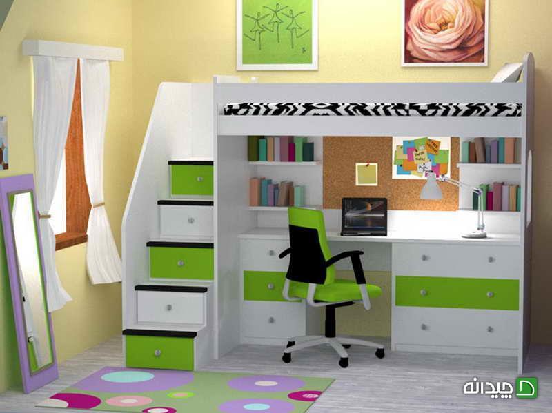 Chidaneh.com placeholder image
