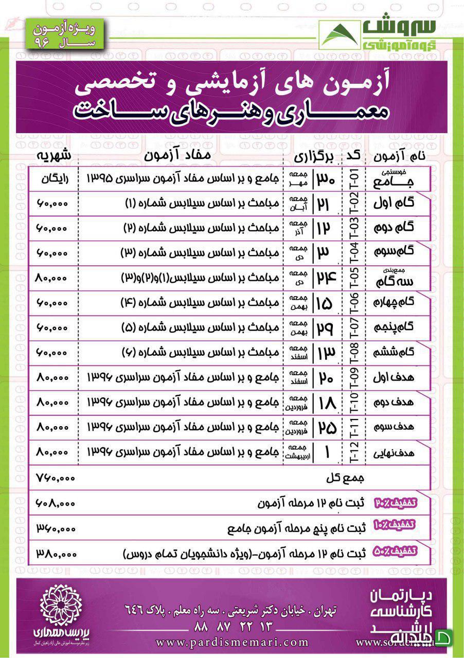 Chidaneh.com placeholder image