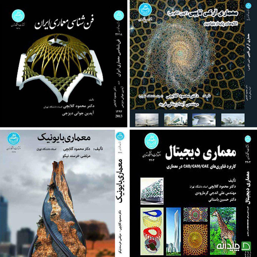Chidaneh.com placeholder image