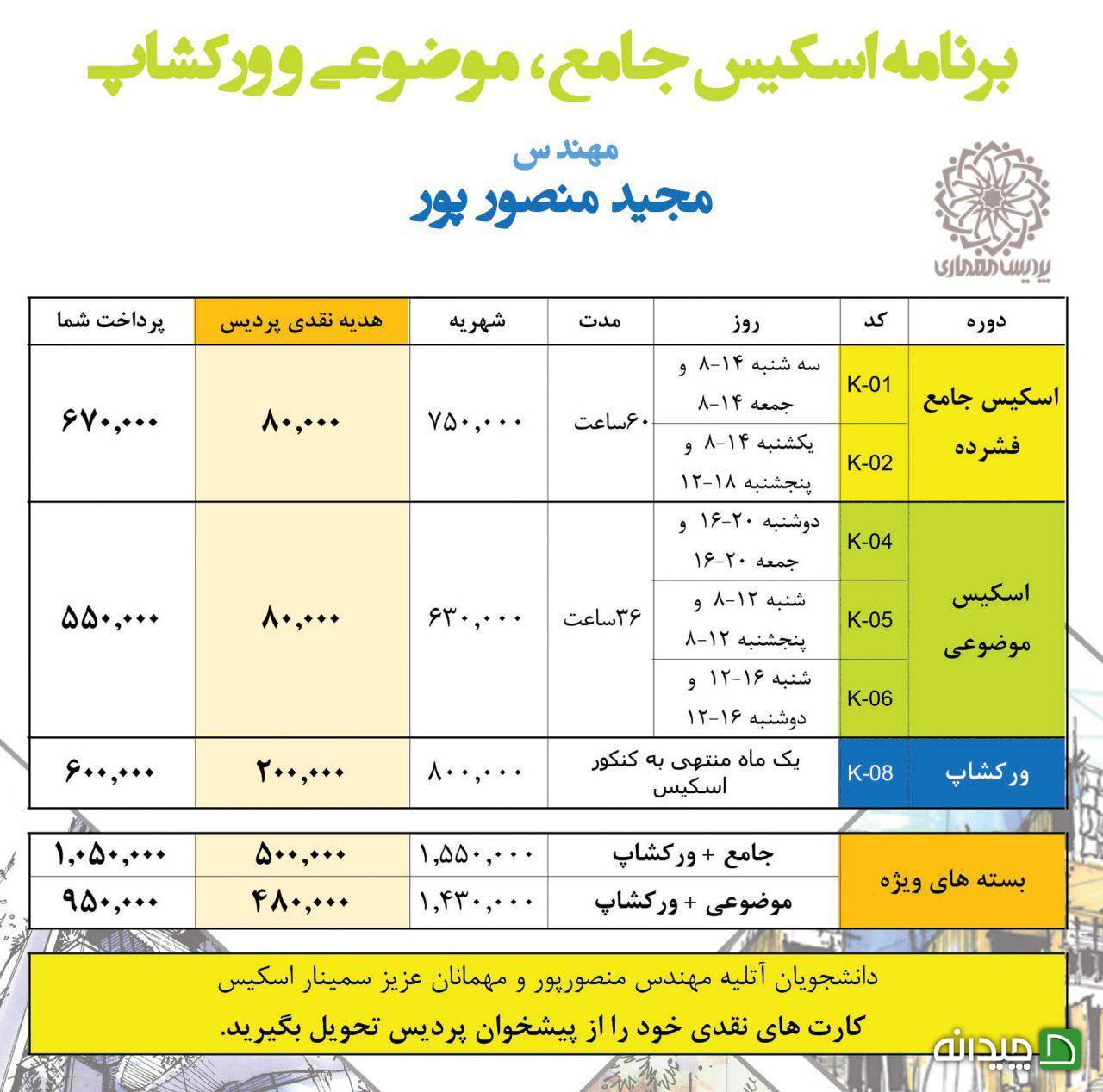 Chidaneh.com placeholder image