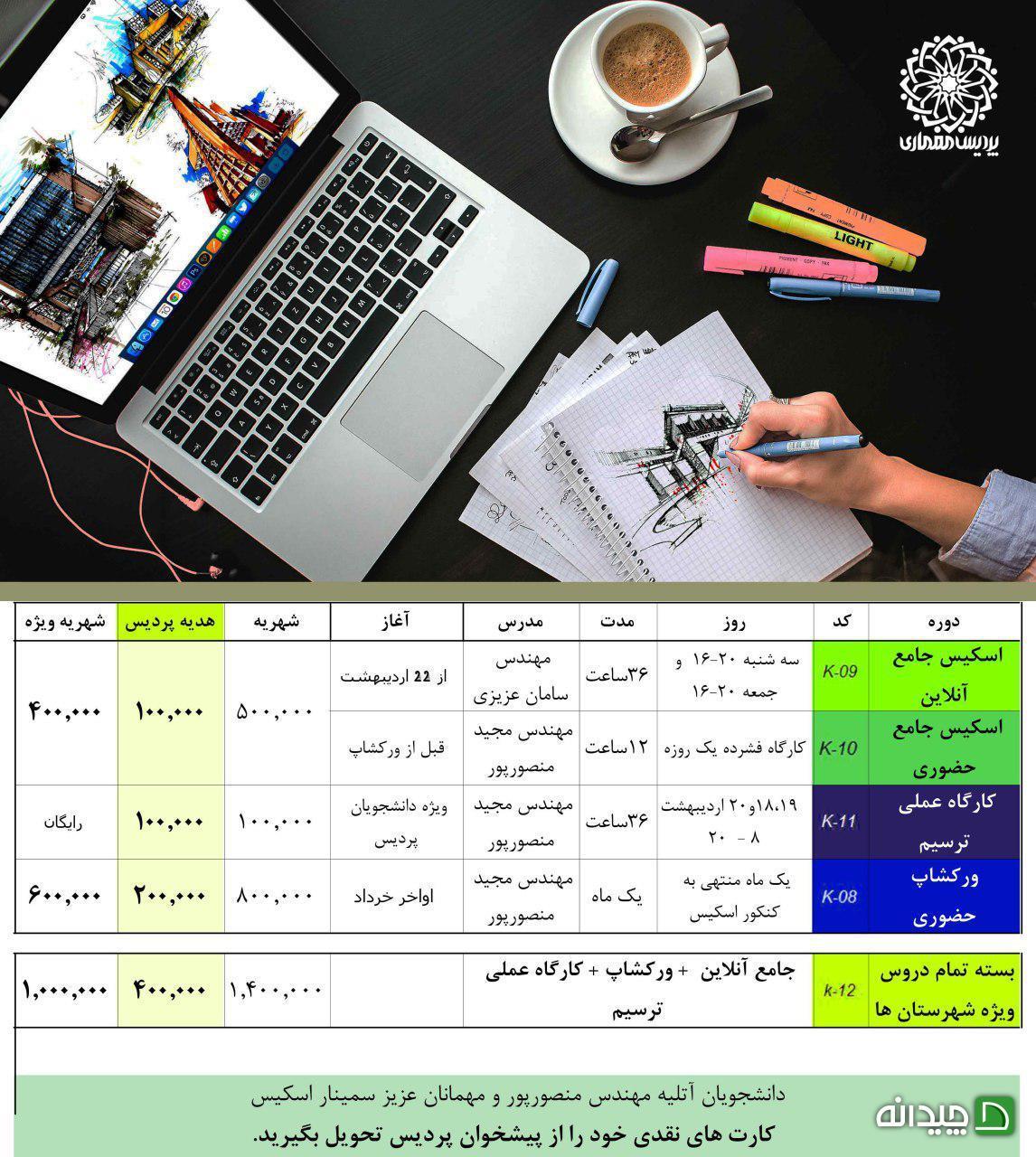 Chidaneh.com placeholder image