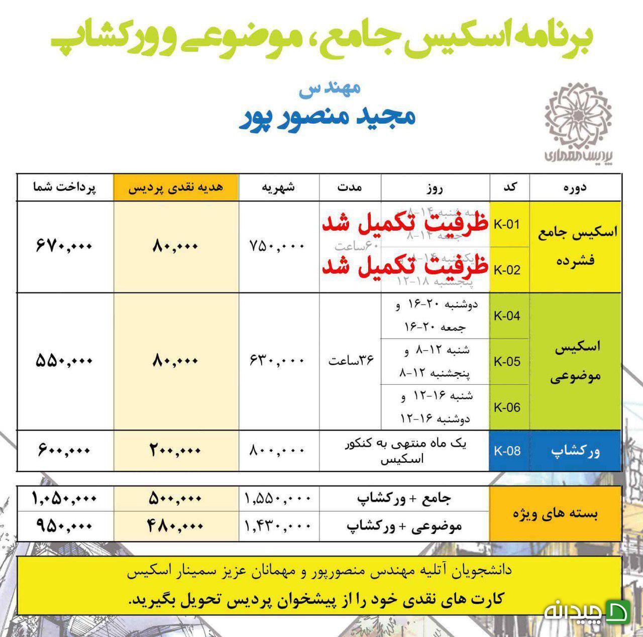 Chidaneh.com placeholder image